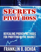 Ultimate Trading Success Bundle – 5 Bestselling Ebooks for Traders & Investors